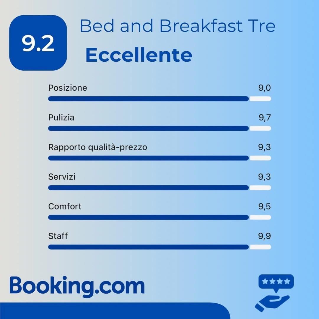 B&B Tre - Rooms & Relax Oristano Buitenkant foto